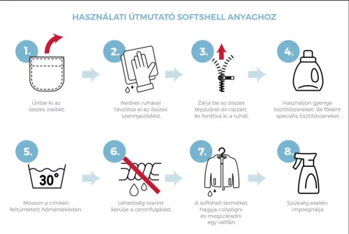 work safety shop munkaruhazat munkavedelem pw3 portwest pw381 noi jol lathatosagi softshell kabat
