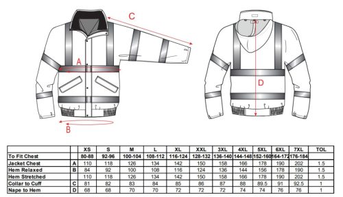 work safety shop munkaruhazat munkavedelem rt32 portwest jol lathatosagi narancs bomber dzseki