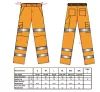 work safety shop munkaruha munkavedelem rt49 jol lathatosagi combat nadrag portwest