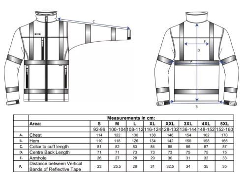 work safety shop munkaruhazat munkavedelem jol lathatosagi softshell dzseki s424 portwest