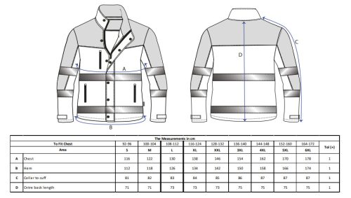 work safety shop munkaruhazat munkavedelem jol lathatosagi sarga softshell kabat s429 portwest