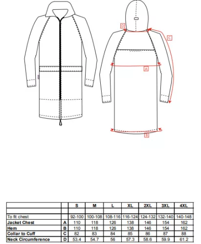work safety shop munkaruhazat munkavedelem portwest s250 sealtex esokabat