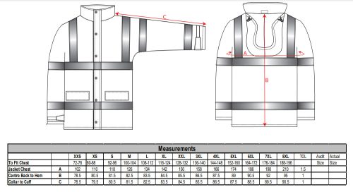 work safety shop munkaruhazat munkavedelem jol lathatosagi narancssarga kabat s460 portwest