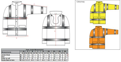 work safety shop munkaruhazat munkavedelem jol lathatosagi kabat s468 portwest