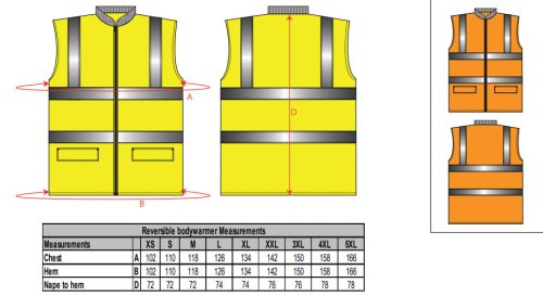 work safety shop munkaruhazat munkavedelem jol lathatosagi kabat s468 portwest