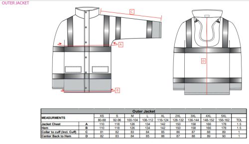 work safety shop munkaruhazat munkavedelem jol lathatosagi kabat s471 portwest