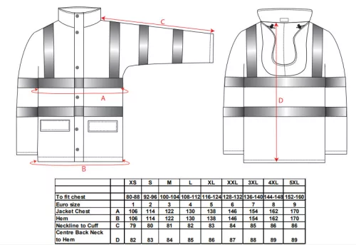 work safety shop munkaruhazat munkavedelem jol lathatosagi esokabat s491 portwest