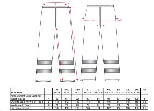 work safety shop munkaruha munkavedelem s493 vizallo sarga esonadrag portwest