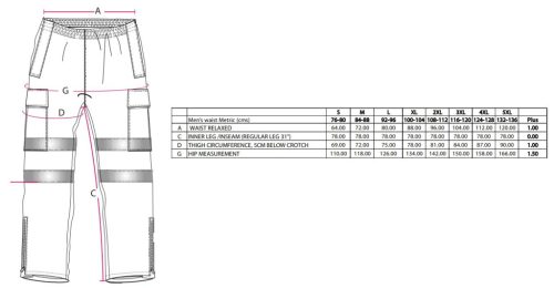 work safety shop munkaruha munkavedelem s597 jol lathatosagi munkanadrag portwest