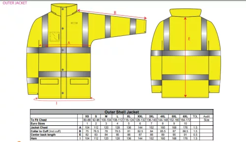 work safety shop munkaruhazat munkavedelem tobbfunkcios jol lathatosagi kabat s765 portwest