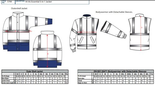 work safety shop munkaruhazat munkavedelem tobbfunkcios jol lathatosagi kabat s766 portwest