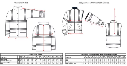 work safety shop munkaruhazat munkavedelem tobbfunkcios jol lathatosagi kabat s768 portwest