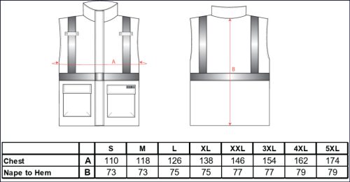work safety shop munkaruha munkavedelem portwest s776 antisztatikus langallo melleny