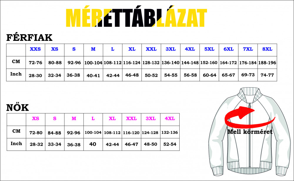 Portwest s778 hot sale