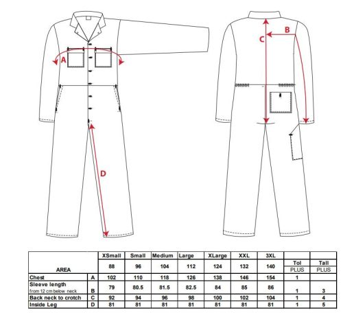 work safety shop munkaruhazat munkavedelem portwest s998 euro work pamut munkasoveral