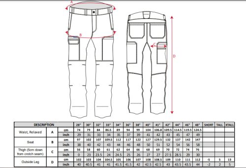 work safety shop munkaruhazat munkavedelem portwest t801 kx3 cargo munkasnadrag