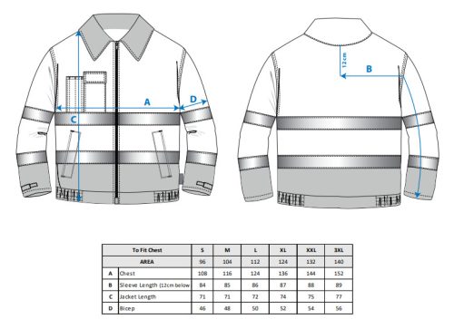 work safety shop munkaruhazat munkavedelem tx70 madrid jol lathatosagi sarga munkadzseki portwest.