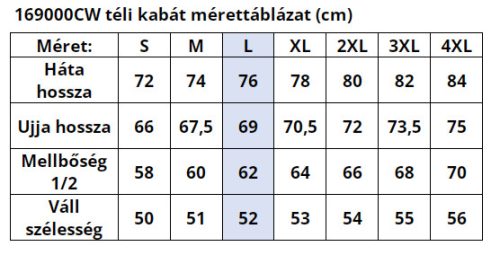 work safety shop munkaruhazat munkavedelem 169000 rewear telikabat