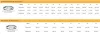 work safety shop munkaruhazat munkavedelem sir safety system guard gemini olasz sztreccs munkanadrag