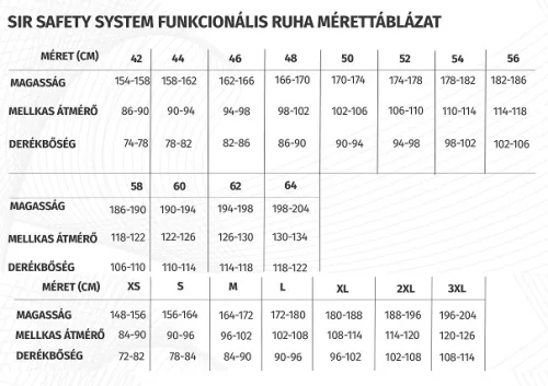 work safety shop munkaruhazat munkavedelem sir safety system comfort fekete melegitofelso